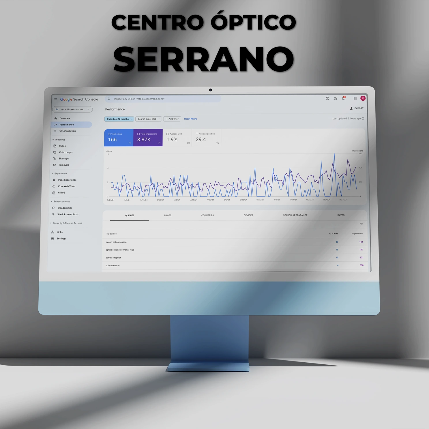 CENTRO OPTICO SERRANO SEO