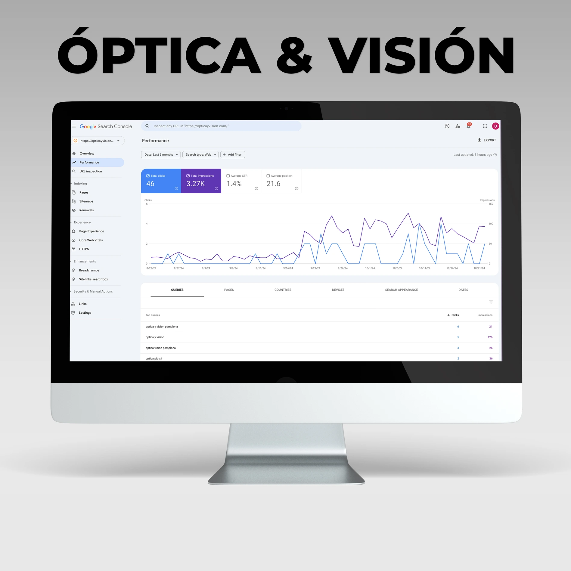 OPTICA Y VISION SEO